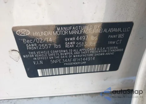 2015 Hyundai Sonata Sport from USA, damaged, VIN 5NPE34AF4FH144914
